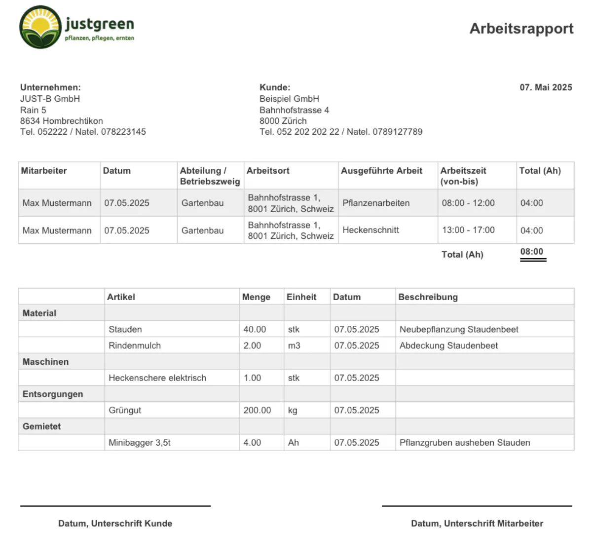 Automatische PDFs